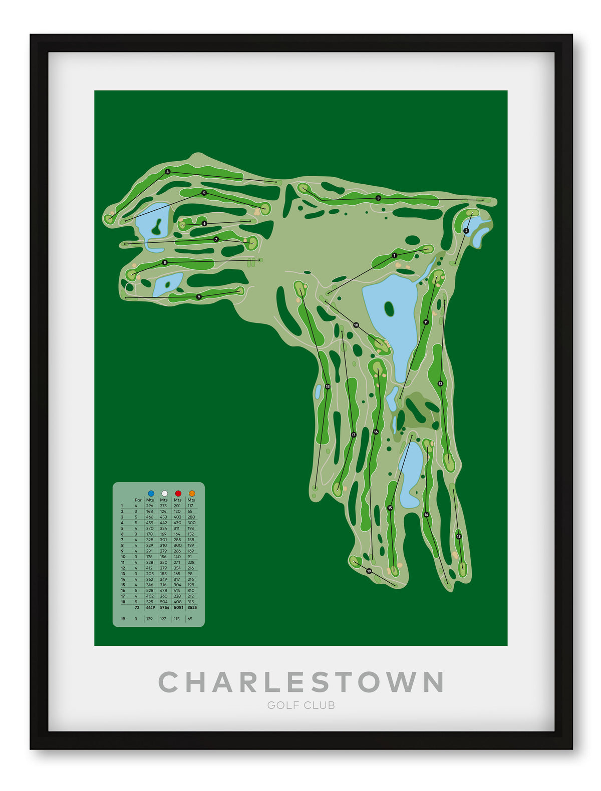 Charlestown