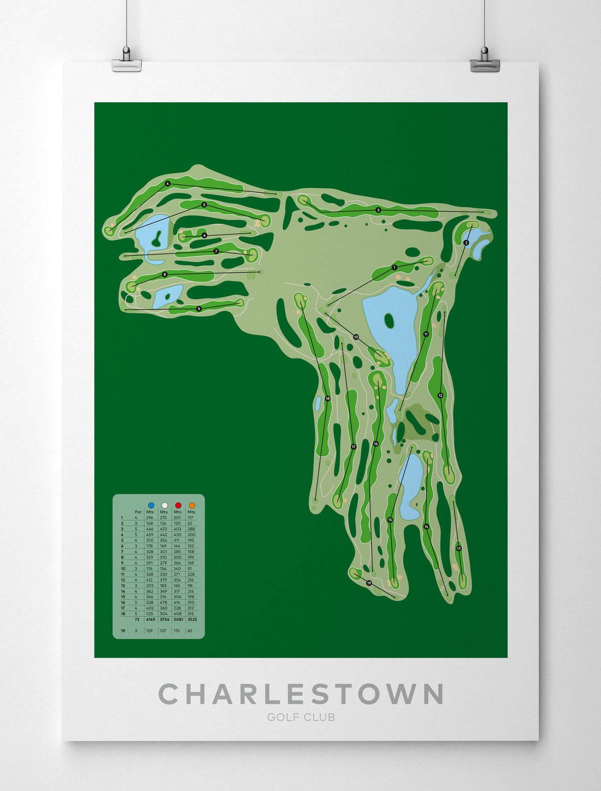 Charlestown-Australia-Golf-course-Framed-print-art Paper