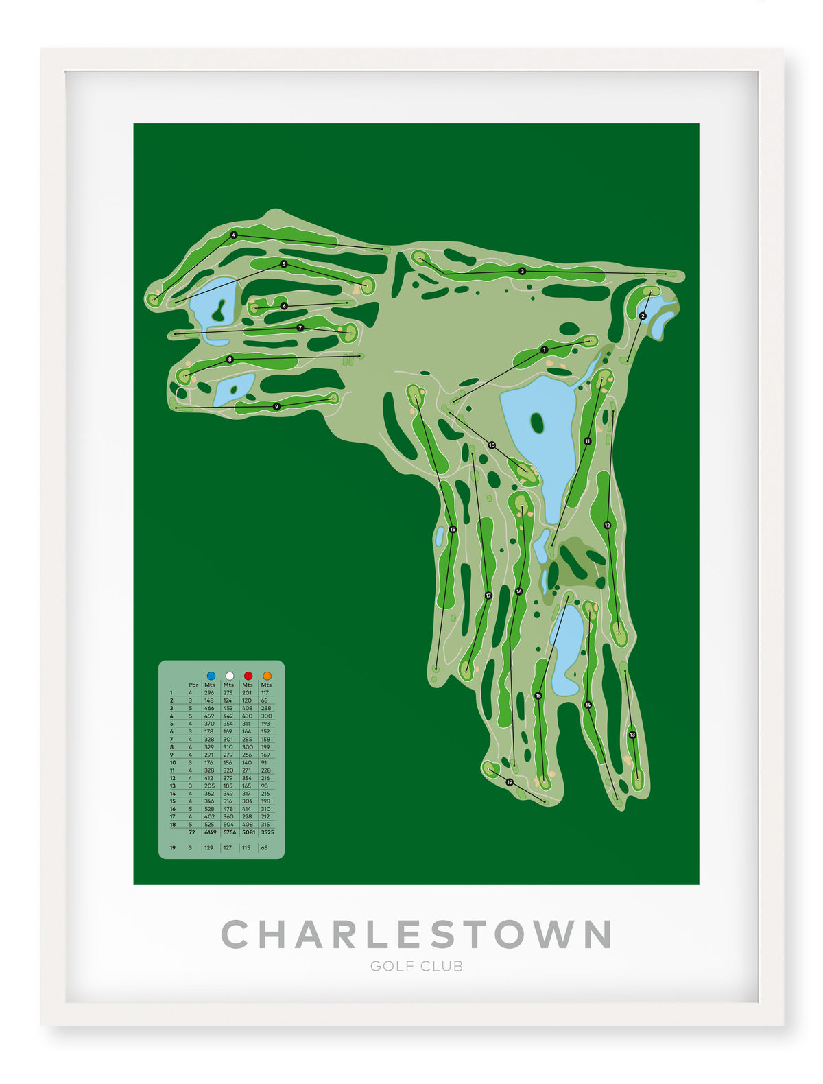 Charlestown-Australia-Golf-course-Framed-print-art white frame