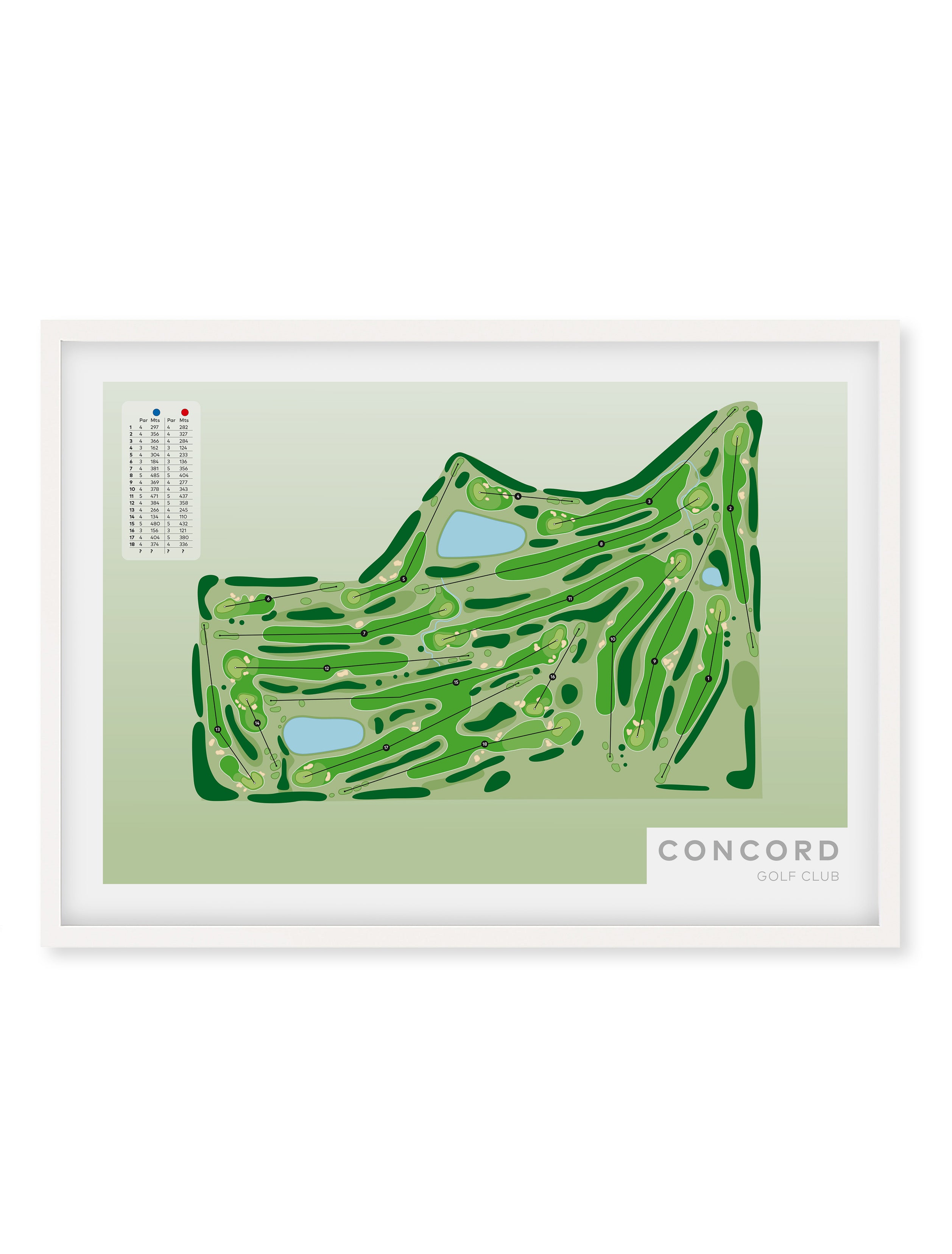 Concord-Australia-Golf-course-Framed-print-art White frame