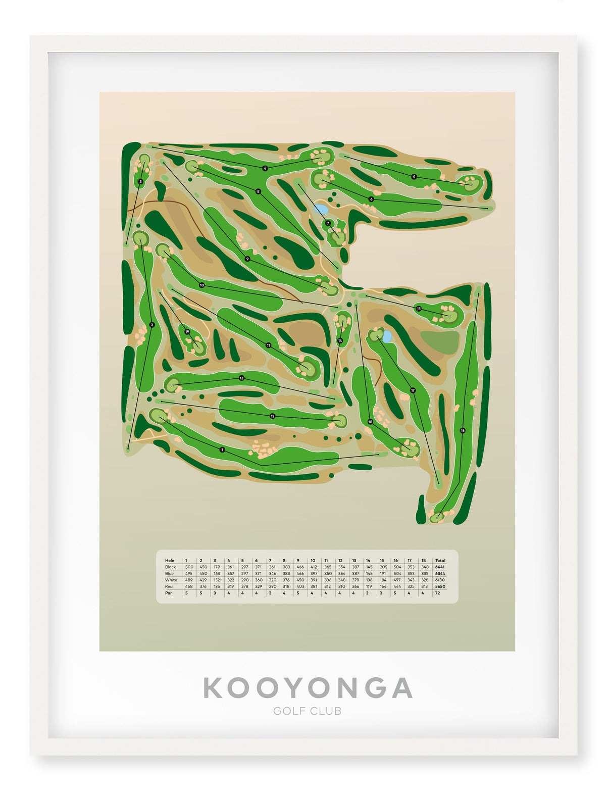 Kooyonga-Australia-Golf-course-White-Framed-print-art